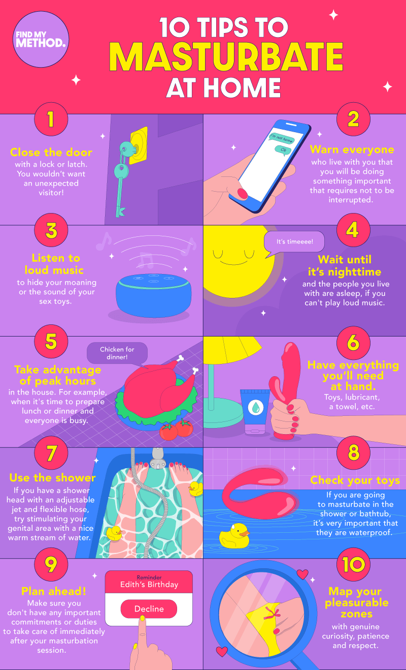 Tips for masturbation sessions at home